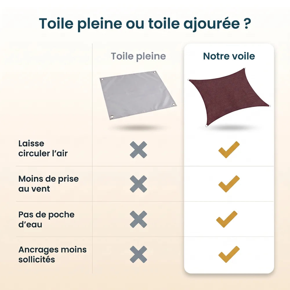 Vela ombreggiante bordeaux – immagine 8