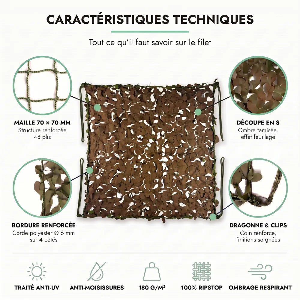 Vela ombreggiante mimetica Woodland – immagine 2