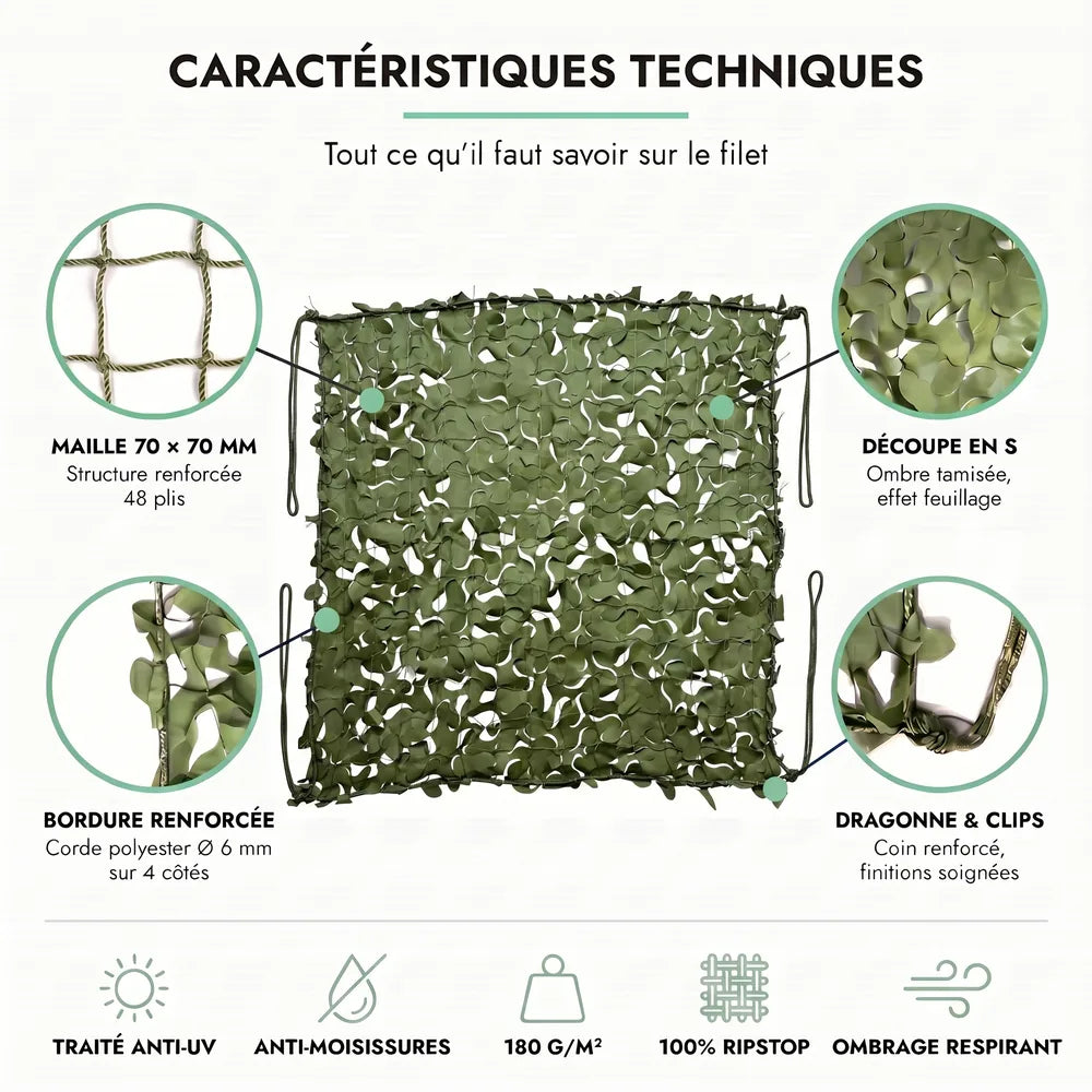 Vela ombreggiante mimetica triangolare verde – immagine 4